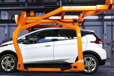 Auto industry