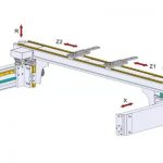 CNC presēšanas bremžu liekšanas mašīnas darbības princips un sastāvs